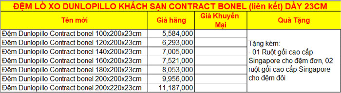 Bảng giá đệm Dunlopillo Spring Contract Bonnel