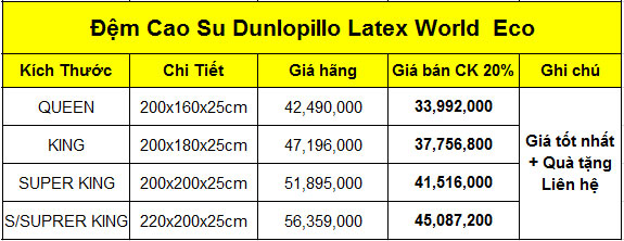 Bảng giá đệm cao su Dunlopillo Latex World Eco Bảng giá đệm cao su Dunlopillo Latex World Eco
